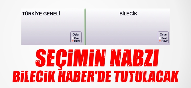 SEÇİMİN NABZI BİLECİK  HABER'DE TUTULACAK