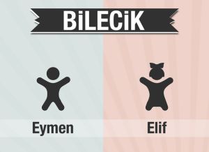 BİLECİK EN ÇOK HANGİ İSİMLERİ TERCİH ETTİ?