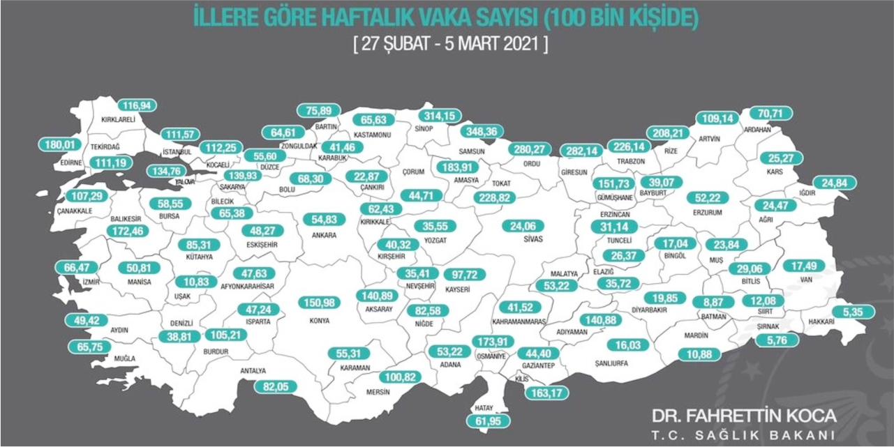 Bakan Koca'dan Bilecik'e kötü haber