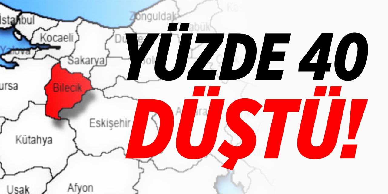 Konut satışları yüzde 40 düştü