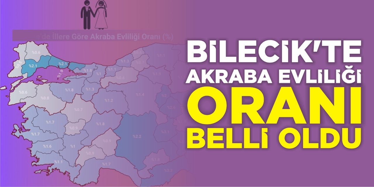 Bilecik’te akraba evliliği oranı belli oldu