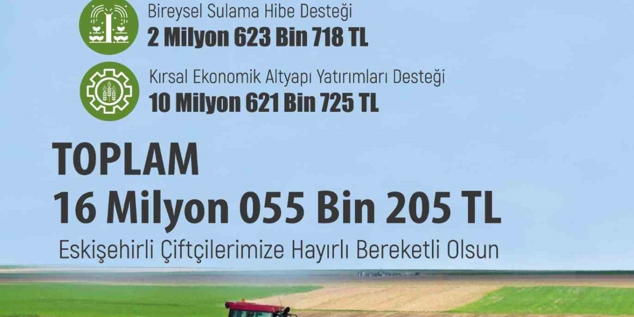 Üreticiye 16 Milyon 55 Bin 205 Tl Tarımsal Destekleme