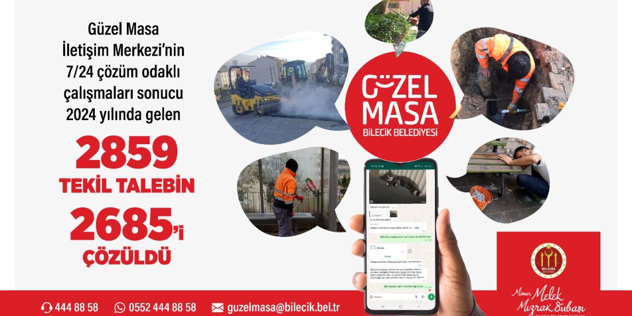 “Güzel Masa” verileri paylaştı