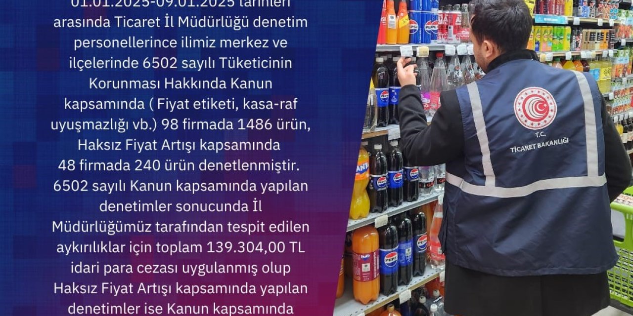 Ticaret İl Müdürlüğü Denetimleri Sürüyor