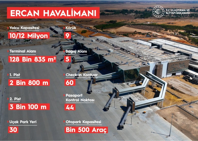 ercan-havalimani-yarin-aciliyor3.jpg