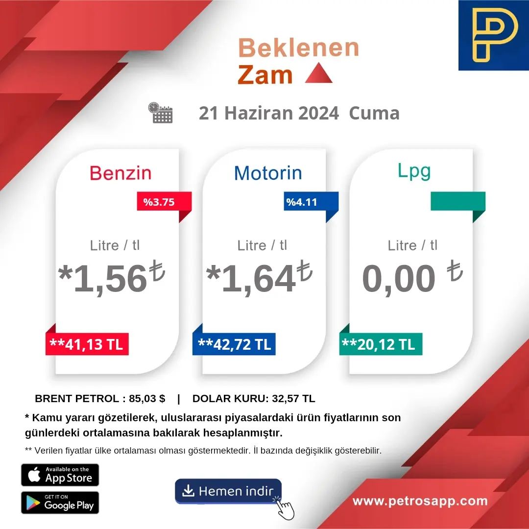 benzin-ve-motorine-zam-var.jpg