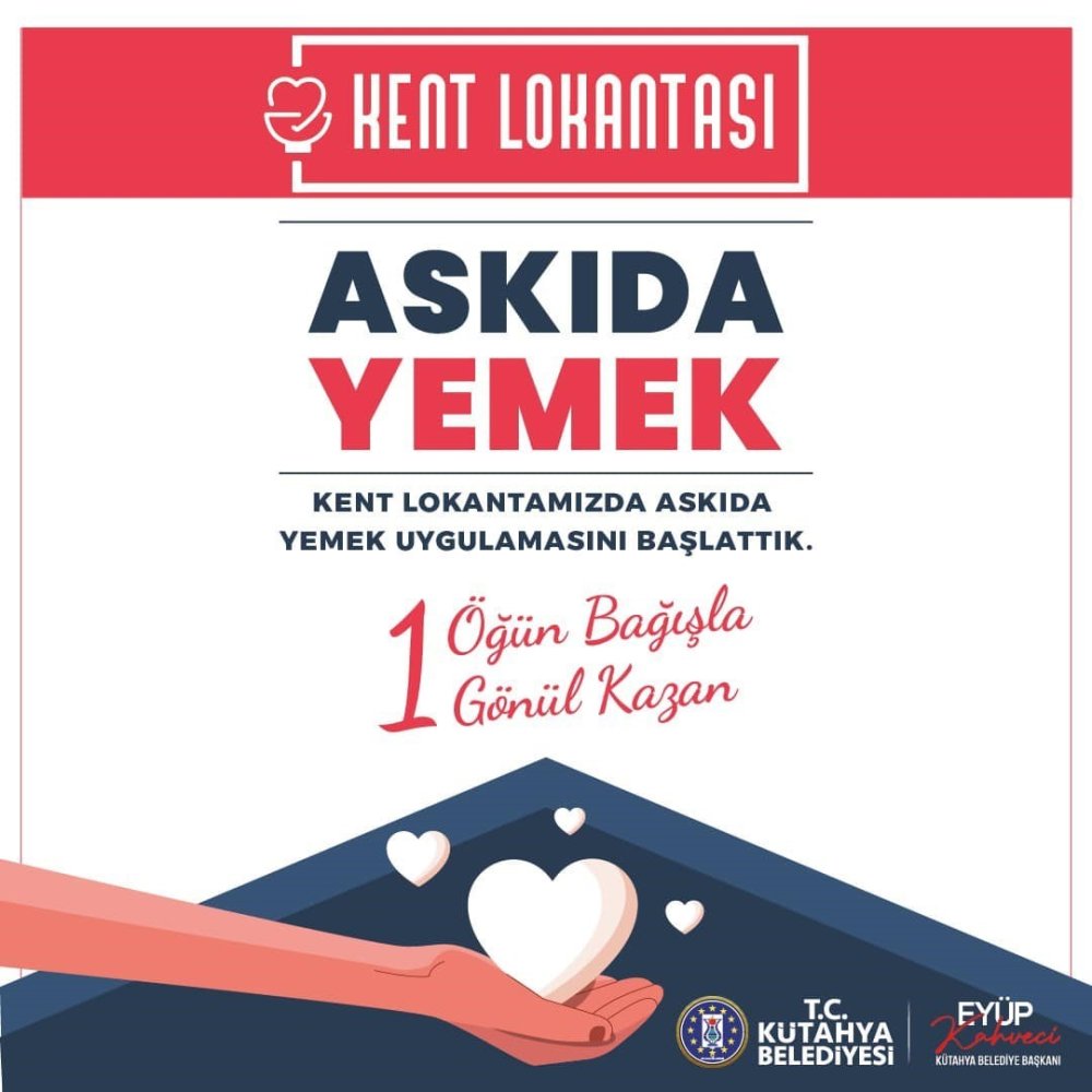 ’askıda Yemek’ Uygulaması