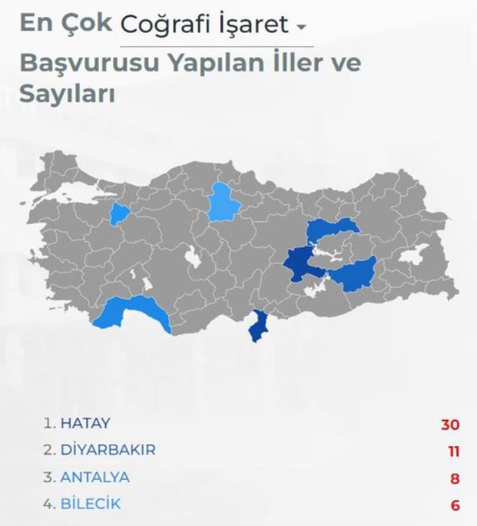 bilecik-4uncu-siraya-yukseldi1.jpg