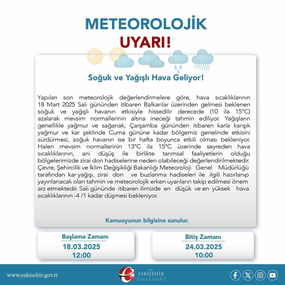 Valilikten Meteorolojik Uyarı