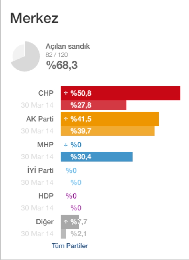 bilecik-son-durum2.jpg